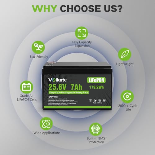 24V 7Ah Lithium LiFePO4 Battery, 24 Volt 25.6V 179.2Wh 2000+ Deep Cycle Rechargeable Lithium Iron Phosphate Battery for Ride On Toys, Power Wheels (F2 Terminals) by volkate - Image 3