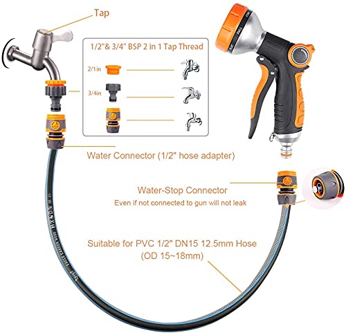 VICKMALL Vichmall, Set di Pistola a spruzzo per Acqua ad Alta Pressione con adattatori e connettori per Rubinetto, 8 Modelli Adatti per Lavaggio Auto, Doccia Animali Domestici, Giardinaggio