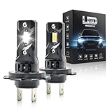 Onraying H7 LED, 45000LM 6500K Blanc Froid, 12V Ampoule H7 LED de Phares Voiture Automobile Avec Ventilateur, 900% Luminosité, 1:1 Mini Taille, IP68, Remplacement Des HalogèNes, Plug N Play, 2 Pièces