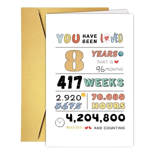 COLINHELIN Happy 8th Birthday Card, Cute Eight Years Old Birthday Gift for Son Daughter Grandson Granddaughter, Best 8th Bday Gift Idea for Girls Boys Children, 8st Birthday Gift Card From Dad Mom