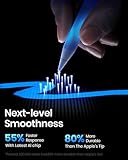 Stylus Pen for iPad(2018-2025)-2X Faster Charge Pixel Precision, Tilt Sensitive Stylus Pen Compatible Apple iPad 11/10/9/8/7/6th Gen, Pro 12.9/11/13 Inch M4, Air 3/4/5/M2/M3, Mini5/6, White - Image 7