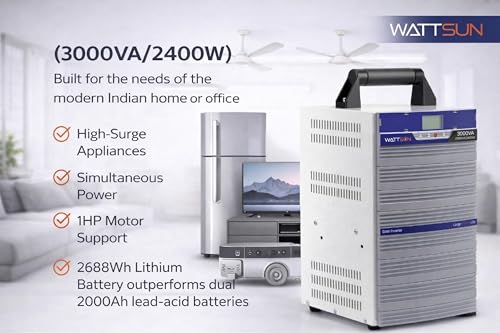 Image of Wattsun 3KVA Inverter with 2688Wh Lithium Battery Inbuilt | Upto 15-Year Life | Solar Compatible | UPS Mode for Home, Office & Shop | Fast Charging, Zero Maintenance | 5-Year Warranty
