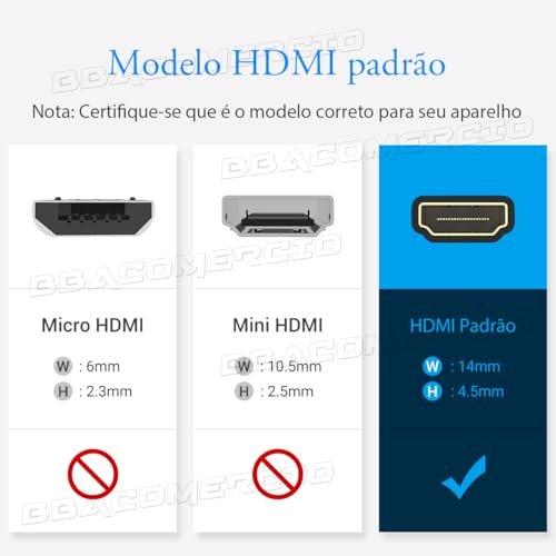 Adaptador Emenda HDMI VENTION Adaptador HDMI Fêmea para Fêmea de 4K @ 60 Hz Conector HDMI 2.0 3D Ext