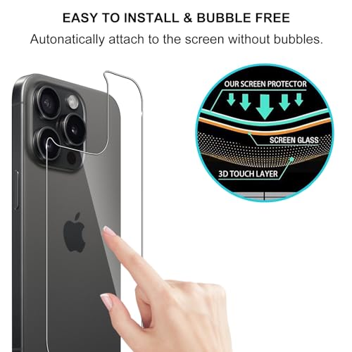 Lutree Posteriore Vetro Temperato per iPhone 15