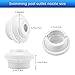 Tvoip 3 Pieces 3/4-Inch Pool Jet nozzles SP1419D Opening Water Directional Flow Inlet Pool Return Jet Fittings Spa with 1-1/2 Inch MIP Thread