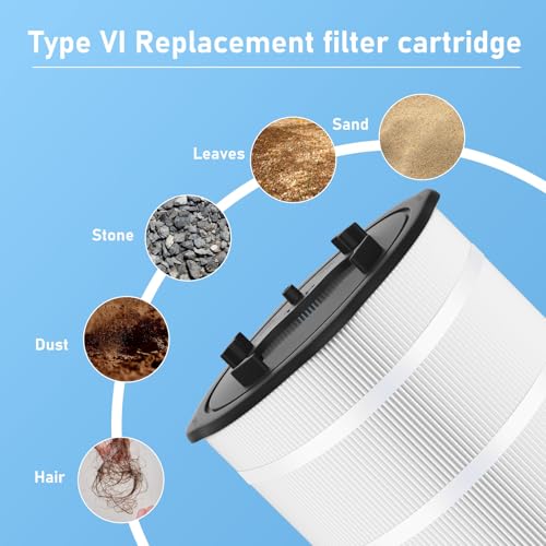 Macaberry 27002-0100S Pool Fliter Replacement Cartridge Compatible with Sta-rite PLM100 Pool and Spa D.E. Filter and System 2 Modular Media, with Air Bleed Assembly, 100 sq.ft by Macaberry - Image 4