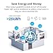 Smilewolf POWR316D Elite Smart Power Meter Switch Smart WiFi Wireless Light Switch with Energy Monitoring,Universal DIY Module for Smart Home, Compatible with Alexa & Google Home (POWR320D)