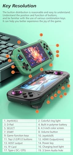 Ainiupi R43S Retro Handheld Video Game Console, 4.3Inch IPS Screen, Portable Pocket Video Player Open-source Handheld Game Console, Support HDMI Out - Image 3