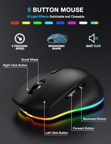 Sablute KL3 PRO Wireless Keyboard And Mouse Combo, 9 Backlit Effects thumb #5