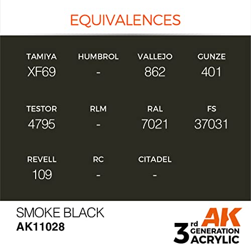 AK Interactive 3rd Gen Acrylic Smoke Black 17ml - Image 2