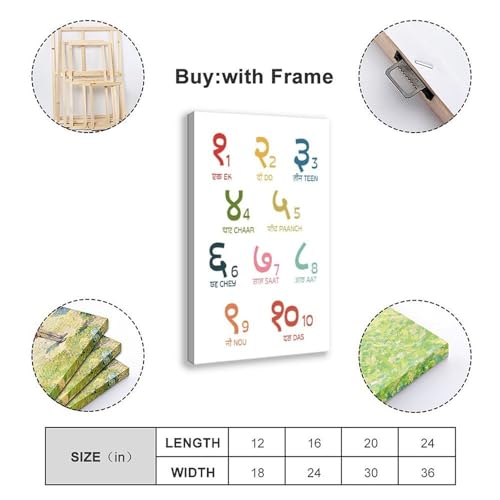 Impression sur toile chiffres hindi le cadeau de naissance idéal pour chambre de bébé