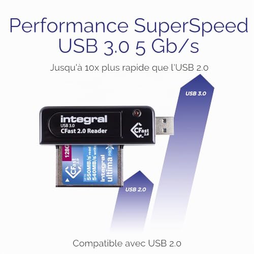 Integral lecteur de carte USB 3.0 - vue 4