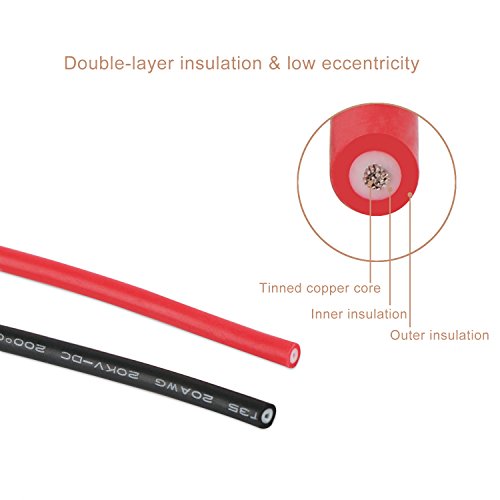 Image of DROK Jumper Wires with Alligator Clips Electrical - 6pcs 45mm Large Pure Copper 19.6 inches /50cm Test Leads with Alligator Clips for Multimeter Electrical Testing