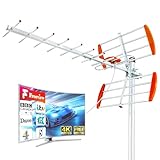 Outdoor TV Aerial Long Range for Freeview UK – 4K 1080P Digital HDTV Aerial, Strong VHF/UHF Signal, Loft & Outdoor Compatible, 10m Cable, Clear BBC ITV Local HD Channels (Mast Not Supplied)