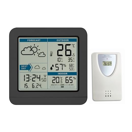 TFA Dostmann Weather Station
