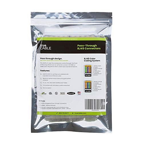 View 3