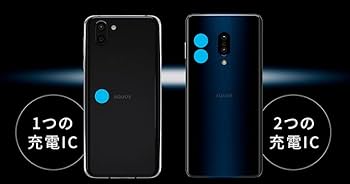 Amazon | 【整備済み品】SHARP AQUOS zero2 OS種類：Android 10