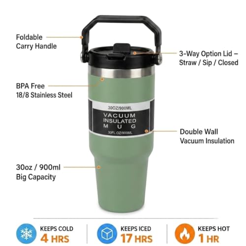 Image of 900ml Insulated Tumbler with Handle and Straw Lid | Stainless Steel Vacuum Mug | Leakproof Water Bottle | Hot & Cold Coffee Tumbler | Drinking Cup for Gym, Office, Car, Camping & Travel (Green)