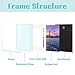 Frametory, Gallery Wall Frame Set of 7 Multiple Sizes 11x14, 8x10, 5x7 Picture Frame Collage with Mat for Prints, with Real Glass (White)