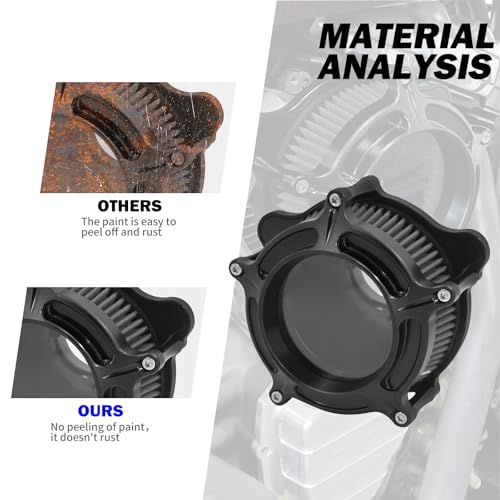HDBUBALUS CNC M8 Air Intake System