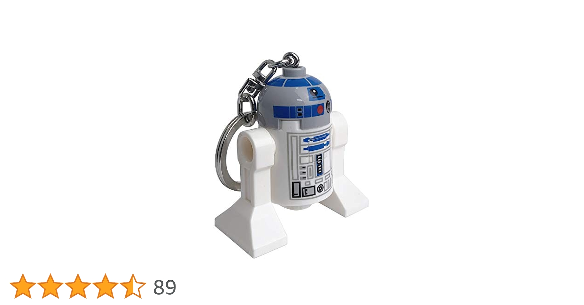 旧タカラ スターウォーズ R2D2 キーホルダー オビワン/ストームトルーパー 旧タカラ スターウォーズ R2D2 キーホルダー オビワン/ストーム