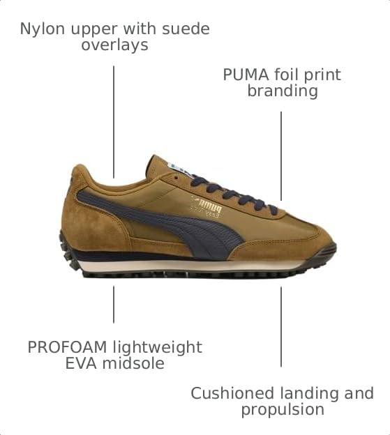 Image of Puma Mens Easy Rider Vintage Shoes