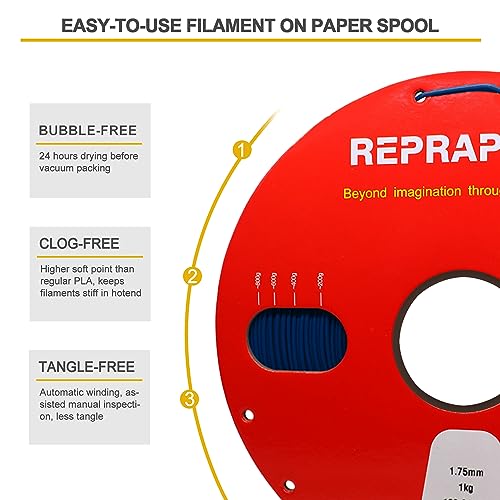 Image of Reprapper Blue Carbon Fiber Filament, Toughness PLA Filament 1.75mm (± 0.03mm), Carbon Fiber Blue PLA 1KG Cardboard Spool (2.2lb) for 3D Printer Filment f75mm 2.2lb (1kg)
