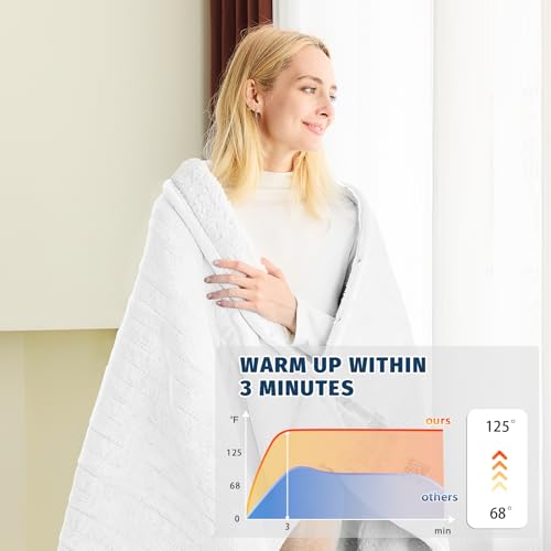BOMOVA Heated Electric Blanket Twin - 62" x 84" Heating Blanket with 10 Heating Levels & 8 Hours Auto Off, Warm Flannel Blanket with Over-Heat Protection, for Women, ETL & FCC Certified
