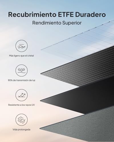 Sin luz en el camping? BLUETTI 200W Panel Solar Plegable con Soportes para Carga Portátil 6