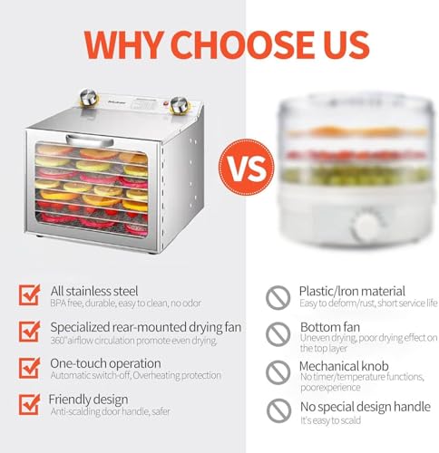 Deshidratador de alimentos comercial, 400 W, secador de carne y frutas, liofilización de 6 capas para cecina, champiñones y hierbas, ideal para aperitivos saludables y conservación de alimentos.