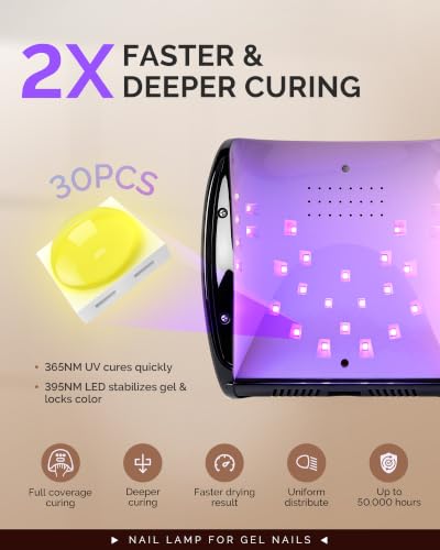 Image of MelodySusie Detachable Base UV /LED Nail Lamp P-Plus30I for Hard Gel | 54W, 3 Timer Settings, Smart Sensor, LCD Display, 30 UV /LED Beads, Rhinestone Glue, Solid Nail Glue Gel, Liner Gel, Black