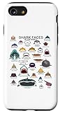 Shark World Co.