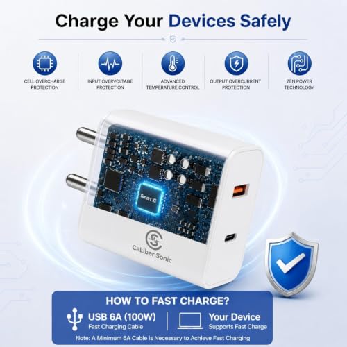 Image of 100W Charger with USB-A & USB-C PD Ports, Includes 2 Cables