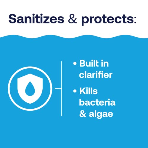 HTH 42047 Pool Care 1" Chlorine Tabs, Swimming Pool Sanitizer with Added Clarifier - Eliminates Bacteria & Algae, Makes Water Clean & Crystal Clear, Sanitizes & Protects - Slow Dissolving, 5 lbs by HTH - Image 2