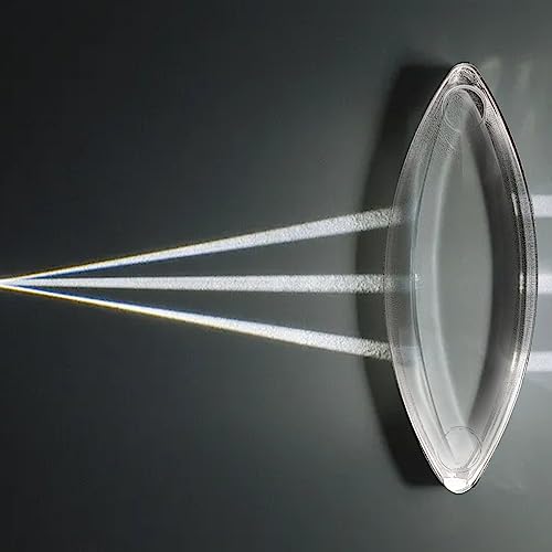 Image of 6 PCS Physical Optical Acrylic Convex Concave Lens Set, Triangular Semicircular Rectangular Prism Physics Demonstration Tools Equipment for Physics Teaching Students Lab Photography Science