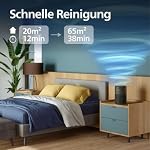 Philips Luftreiniger 900 Serie, HEPA NanoProtect + Aktivkohlefilter, CADR 250m³/h für 65m² Allergiker, leise, intelligent und energieeffizient (AC0951/13) – Bild 4