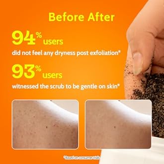 Chemist At Play Exfoliating Body Scrub for Removing Tan & Dead Cells | Rough & Bumpy Texture, Tanned & Pigmented Areas | Smooth, Soft & Bright Care | Natural AHAs | Coffee | For Men & Women | 75g