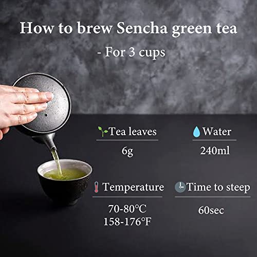 Té verde Sencha suelto 70g miniatura 5