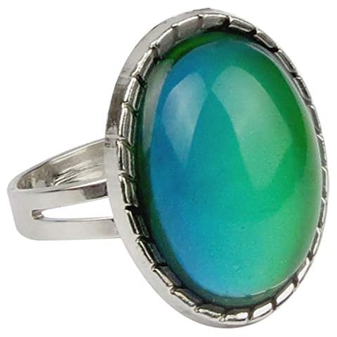 Jude Jewelers Adjustable Mood Ring Cover