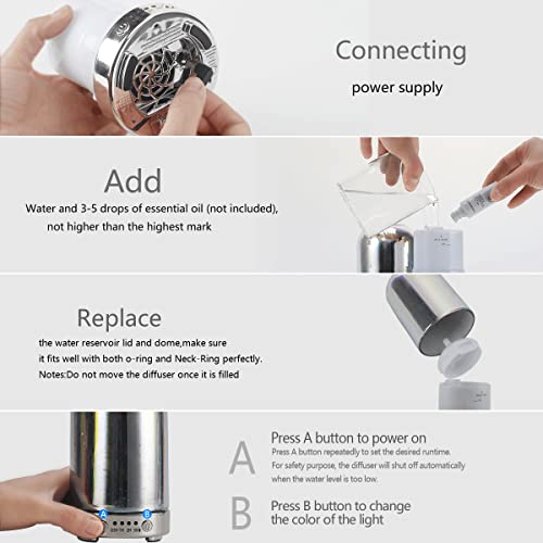 Puseayz Essential Oil Diffuser 120Ml 3D Glass Aromatherapy Diffuser Humidifie 7 Colors Automatic Shut Off Without Water 4 Timed Settings #TOP3