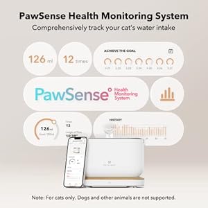   PETLIBRO-App-Monitoring-Cat-Water-Fountain-with-Wireless-Pump-25L84oz-Dockstream-Pet-Water-Fountain-for-Cats-Inside-Automatic-Cat-Water-Dispenser-with-24GHz-Wi-Fi-Smart-Fountain-App-Control