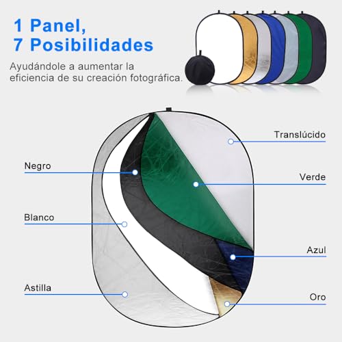 Iluminación, Camera Imagen adicional