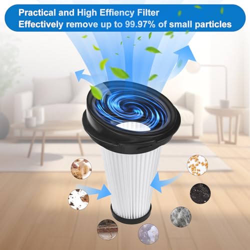 6 Stück Ersatzfilter für Grundig VCH9929L VCH9930 VCH9931 VCH9932 2 in 1 Akku-und Handstaubsauger,Hepa Filter Ersatzteile Teilenummer 9178013673