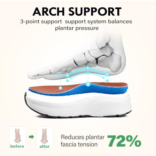 Image of JACKSHIBO Mens Slip in Free up Hands Shoes Wide Toe Box Arch Support Orthopedic Walking Sneakers Cushioned Thick Zero Drop Sole Metatarsal Pads