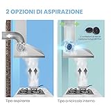 COMFEE' B0BYN7Q118 lato 4