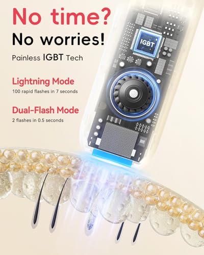 Haarlosy IPL Geräte Haarentfernung - 22J Schmerzfreie Laser Haarentfernungsgerät Ideal für Zuhause, Geeignet für Damen Herren am Körper, Gesicht, Achseln, Beinen