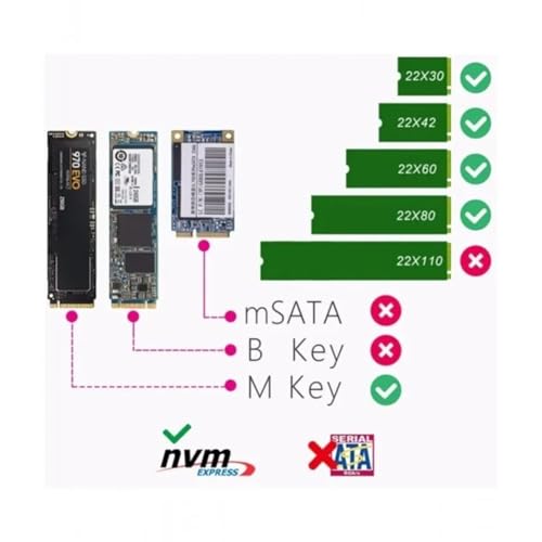 Caja externa para M.2 NVMe USB 3.1 Gen1 5Gbps miniatura 6