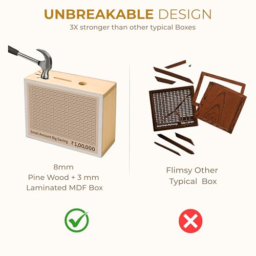 Image of Unbreakable Wooden Money Saving Box for Adults - 1 Lakh Capacity | Reusable Piggy Bank | Money Bank with Amount 100000 | One Lakh Gullak, Kidddy Bank for Kids, Men, Women, Girls, Boys | 1 Yr Warranty