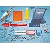 Quickpoint Mortar Gun Drill Adaptor - Perfect For tuckpointing, brick work, stone work, thin brick, grouting, crack repair, and glass block