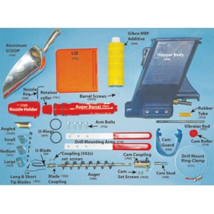 Quickpoint Mortar Gun Drill Adaptor - Perfect For tuckpointing, brick work, stone work, thin brick, grouting, crack repair, and glass block